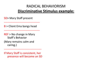 Contingencies strengthening and building behaviors