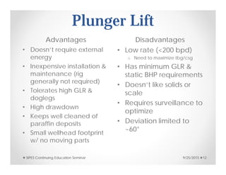 Plunger Lift
Advantages Disadvantages
• Doesn’t require external
energy
• Inexpensive installation &
maintenance (rig
generally not required)
• Tolerates high GLR &
doglegs
• High drawdown
• Keeps well cleaned of
paraffin deposits
• Small wellhead footprint
w/ no moving parts
• Low rate (<200 bpd)
o Need to maximize tbg/csg
• Has minimum GLR &
static BHP requirements
• Doesn’t like solids or
scale
• Requires surveillance to
optimize
• Deviation limited to
~60°
9/25/2015SIPES Continuing Education Seminar 12
 