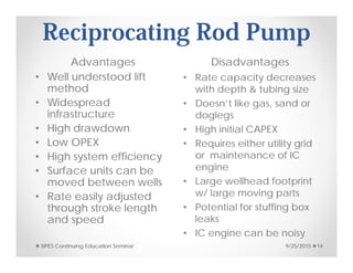 Reciprocating Rod Pump
Advantages Disadvantages
• Well understood lift
method
• Widespread
infrastructure
• High drawdown
• Low OPEX
• High system efficiency
• Surface units can be
moved between wells
• Rate easily adjusted
through stroke length
and speed
• Rate capacity decreases
with depth & tubing size
• Doesn’t like gas, sand or
doglegs
• High initial CAPEX
• Requires either utility grid
or maintenance of IC
engine
• Large wellhead footprint
w/ large moving parts
• Potential for stuffing box
leaks
• IC engine can be noisy
9/25/2015SIPES Continuing Education Seminar 14
 