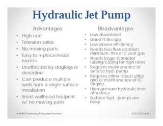 Hydraulic Jet Pump
Advantages Disadvantages
• High rate
• Tolerates solids
• No moving parts
• Easy to replace/resize
nozzles
• Unaffected by doglegs or
deviation
• Can produce multiple
wells from a single surface
installation
• Small wellhead footprint
w/ no moving parts
• Low drawdown
• Doesn’t like gas
• Low power efficiency
• Needs two flow conduits
minimum, three to vent gas
• Needs larger diameter
tubing/casing for high rates
• Requires maintenance of
surface hyd. pump
• Requires either robust utility
grid or maintenance of IC
engine
• High-pressure hydraulic lines
at surface
• Surface hyd. pumps are
noisy
9/25/2015SIPES Continuing Education Seminar 20
 