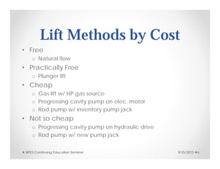 Lift Methods by Cost
• Free
o Natural flow
• Practically Free
o Plunger lift
• Cheap
o Gas lift w/ HP gas source
o Progressing cavity pump on elec. motor
o Rod pump w/ inventory pump jack
• Not so cheap
o Progressing cavity pump on hydraulic drive
o Rod pump w/ new pump jack
9/25/2015SIPES Continuing Education Seminar 6
 