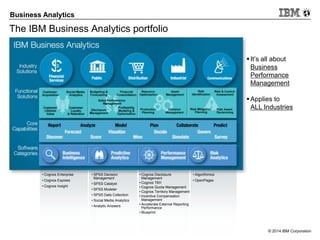 Working with the IBM Business Analytics Channel | PPTX