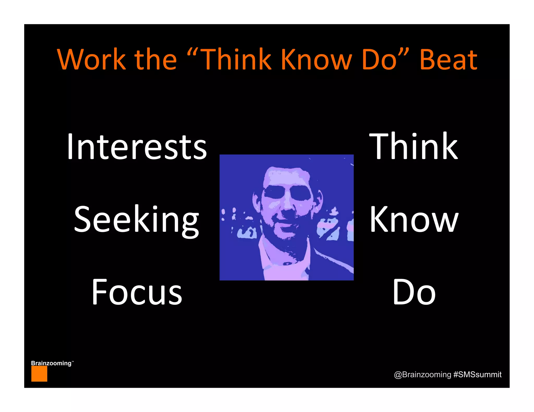 Brainzooming™
@Brainzooming #SMSsummit
Interests
Seeking
Focus
Think
Know
Do
Work the “Think Know Do” Beat
 