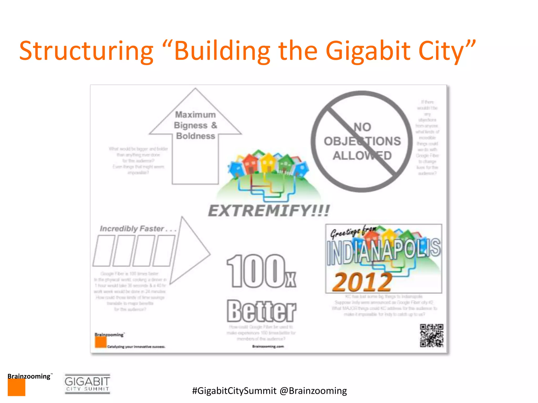 Brainzooming™
9#GigabitCitySummit @Brainzooming
Structuring “Building the Gigabit City”
 