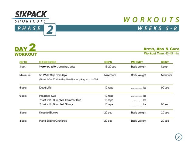 Six Pack Shortcuts Bodybuilding