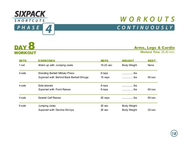 Six Pack Shortcuts Bodybuilding Six Pack Shortcuts Bodybuilding
