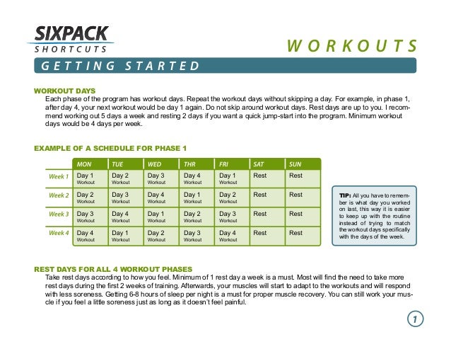 Six Pack Shortcuts Bodybuilding Six Pack Shortcuts Bodybuilding