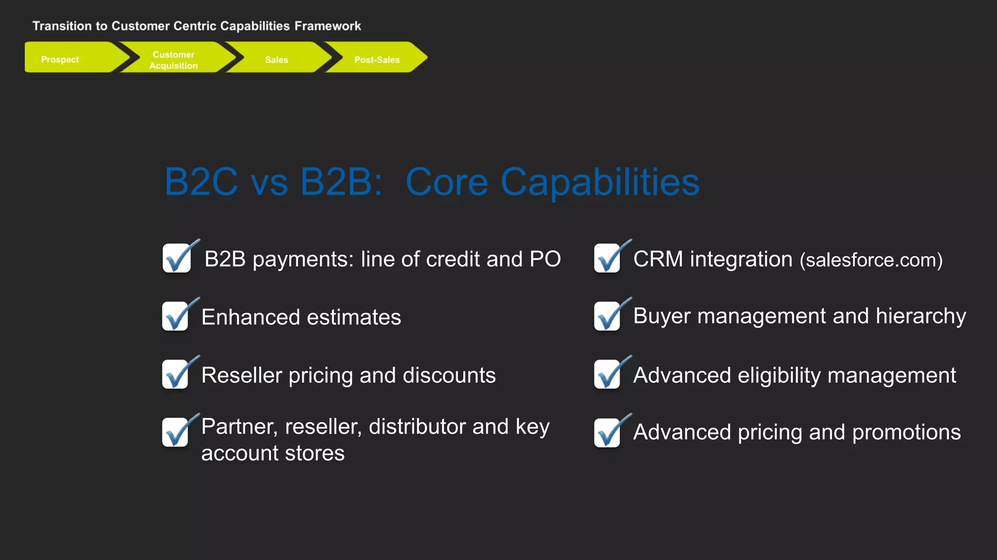 B2C vs B2B: Core Capabilities
  B2B payments: line of credit and PO      CRM integration (salesforce.com)

  Enhanced estimates                       Buyer management and hierarchy

  Reseller pricing and discounts           Advanced eligibility management

  Partner, reseller, distributor and key   Advanced pricing and promotions
  account stores
 