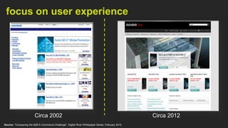 focus on user experience




                         Circa 2002                                                                 Circa 2012
Source: “Conquering the B2B E-Commerce Challenge”, Digital River Whitepaper Series, February 2012
 