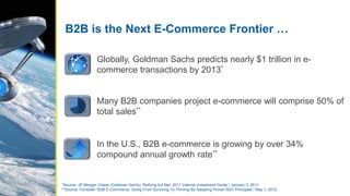B2B is the Next E-Commerce Frontier …

                   Globally, Goldman Sachs predicts nearly $1 trillion in e-
                   commerce transactions by 2013*


                   Many B2B companies project e-commerce will comprise 50% of
                   total sales**


                   In the U.S., B2B e-commerce is growing by over 34%
                   compound annual growth rate**


*Source: JP Morgan Chase (Goldman Sachs) “Nothing but Net: 2011 Internet Investment Guide,” January 3, 2011
**Source: Forrester “B2B E-Commerce: Going From Surviving To Thriving By Adopting Proven B2C Principles,” May 1, 2012
 