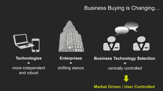 Business Buying is Changing…




 Technologies       Enterprises         Business Technology Selection
        =                  =                            =
more independent   shifting stance            centrally controlled
   and robust


                                        Market Driven / User Controlled
 