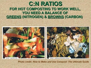 C:N RATIOS FOR HOT COMPOSTING TO WORK WELL,  YOU NEED A BALANCE OF  GREENS  (NITROGEN) &  BROWNS  (CARBON)  Photo credit : How to Make and Use Compost: The Ultimate Guide 