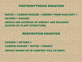 PHOTOSNYTHESIS EQUATION  WATER + CARBON DIOXIDE + ENERGY FROM SUNLIGHT =  OXYGEN + SUGARS  (WHICH ARE SOURCES OF ENERGY AND BUILDING BLOCKS OF PLANT STRUCTURE)  RESPIRATION EQUATION  SUGARS + OXYGEN =  CARBON DIOXIDE + WATER + ENERGY  (WHICH SHOWS UP IN COMPOST PILE AS HEAT)   
