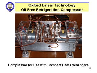 Oxford Linear Technology
Oil Free Refrigeration Compressor
Compressor for Use with Compact Heat Exchangers
15
 