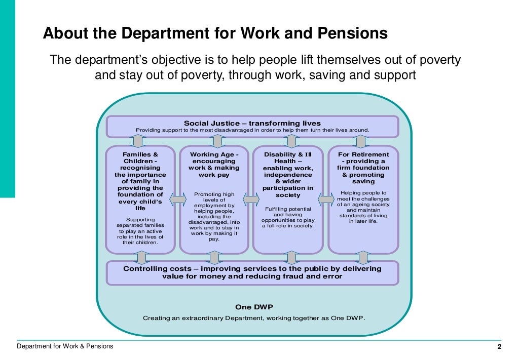 Mike Driver, Department for Work and Pensions