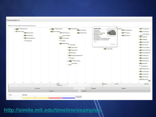 If you love something, set it free