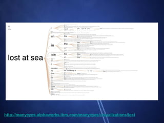 If you love something, set it free