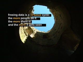 If you love something, set it free