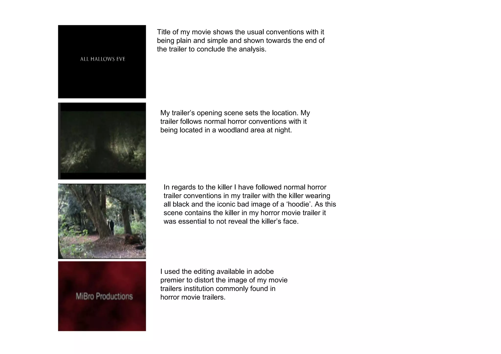 Title of my movie shows the usual conventions with it
being plain and simple and shown towards the end of
the trailer to conclude the analysis.




 My trailer’s opening scene sets the location. My
 trailer follows normal horror conventions with it
 being located in a woodland area at night.




  In regards to the killer I have followed normal horror
  trailer conventions in my trailer with the killer wearing
  all black and the iconic bad image of a ‘hoodie’. As this
  scene contains the killer in my horror movie trailer it
  was essential to not reveal the killer’s face.




 I used the editing available in adobe
 premier to distort the image of my movie
 trailers institution commonly found in
 horror movie trailers.
 
