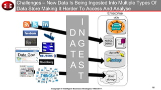 10
Copyright © Intelligent Business Strategies 1992-2017
Challenges – New Data Is Being Ingested Into Multiple Types Of
Data Store Making It Harder To Access And Analyse
Enterprise
cloud
storage
I
D N
A G
T E
A S
T
Data.Gov
C
R
U
prod cust
asset
D
MDM
NoSQL
DBMS DW
 