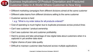 12
Copyright © Intelligent Business Strategies 1992-2017
Business Implications Of Product Orientation and Fractured
Customer Data In A World Where Customer Is Now King
▪ Different marketing campaigns from different divisions aimed at the same customer
▪ Different sales teams from different divisions selling to the same customer
▪ Customer service is hard
• e.g. “What is my order status for all products ordered?”
▪ Cost of operating is much higher due to duplicate processes across product lines
▪ Can’t see customer / product ownership
▪ Can’t see customer risk and customer profitability
▪ Hard to access and take advantage of new digital data about customers when it is
captured in yet another data store
▪ Higher chance of poor data quality
▪ Difficult to maintain customer data fractured across multiple applications
 