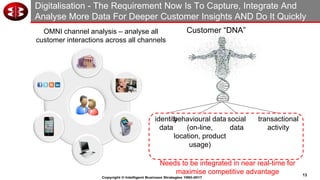 13
Copyright © Intelligent Business Strategies 1992-2017
Digitalisation - The Requirement Now Is To Capture, Integrate And
Analyse More Data For Deeper Customer Insights AND Do It Quickly
OMNI channel analysis – analyse all
customer interactions across all channels
identity
data
behavioural data
(on-line,
location, product
usage)
social
data
Customer “DNA”
transactional
activity
Needs to be integrated in near real-time for
maximise competitive advantage
 