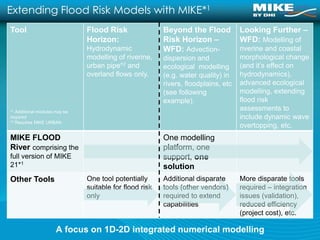 Extending Flood Risk Models with MIKE*1
Tool                           Flood Risk                Beyond the Flood           Looking Further –
                               Horizon:                  Risk Horizon –             WFD: Modelling of
                               Hydrodynamic              WFD: Advection-            riverine and coastal
                               modelling of riverine,    dispersion and             morphological change
                               urban pipe*2 and          ecological modelling       (and it’s effect on
                               overland flows only.      (e.g. water quality) in    hydrodynamics),
                                                         rivers, floodplains, etc   advanced ecological
                                                         (see following             modelling, extending
                                                         example).                  flood risk
*1 Additional modules may be
                                                                                    assessments to
required                                                                            include dynamic wave
*2 Requires MIKE URBAN
                                                                                    overtopping, etc.
MIKE FLOOD                                               One modelling
River comprising the                                     platform, one
full version of MIKE                                     support, one
21*1                                                     solution
Other Tools                    One tool potentially      Additional disparate       More disparate tools
                               suitable for flood risk   tools (other vendors)      required – integration
                               only                      required to extend         issues (validation),
                                                         capabilities               reduced efficiency
                                                                                    (project cost), etc.

                      A focus on 1D-2D integrated numerical modelling
 