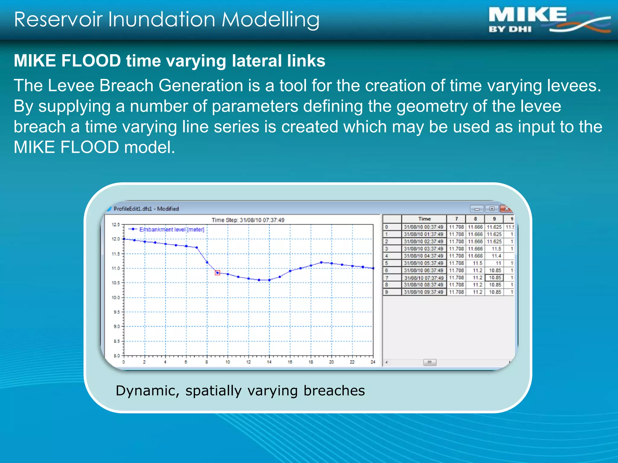 Reservoir Inundation Modelling
MIKE FLOOD time varying lateral links
The Levee Breach Generation is a tool for the creation of time varying levees.
By supplying a number of parameters defining the geometry of the levee
breach a time varying line series is created which may be used as input to the
MIKE FLOOD model.




             Dynamic, spatially varying breaches
 