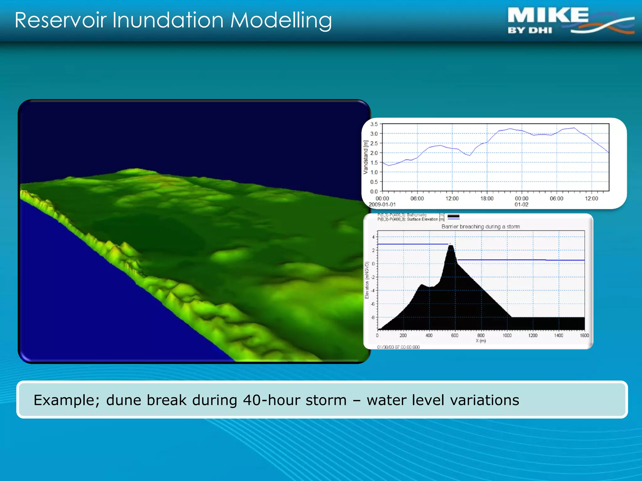 Reservoir Inundation Modelling




 Example; dune break during 40-hour storm – water level variations
 