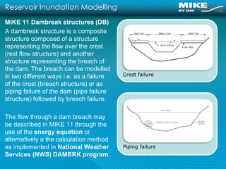 Reservoir Inundation Mapping, Dam Break and Breach Assessments with ...