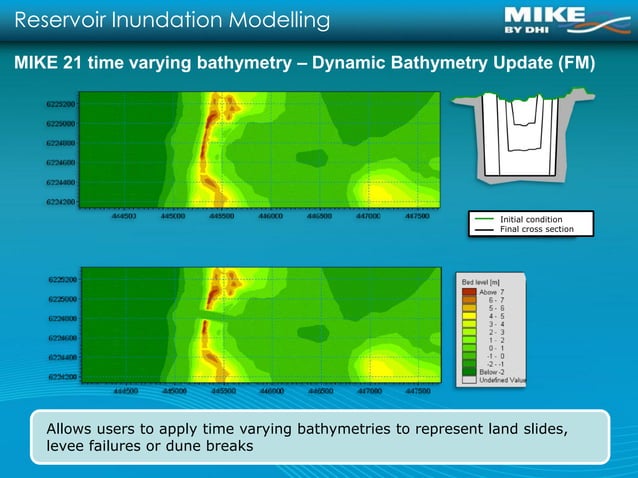 Reservoir Inundation Mapping, Dam Break and Breach Assessments with ...