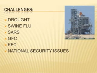 Understand your IR and staff needs