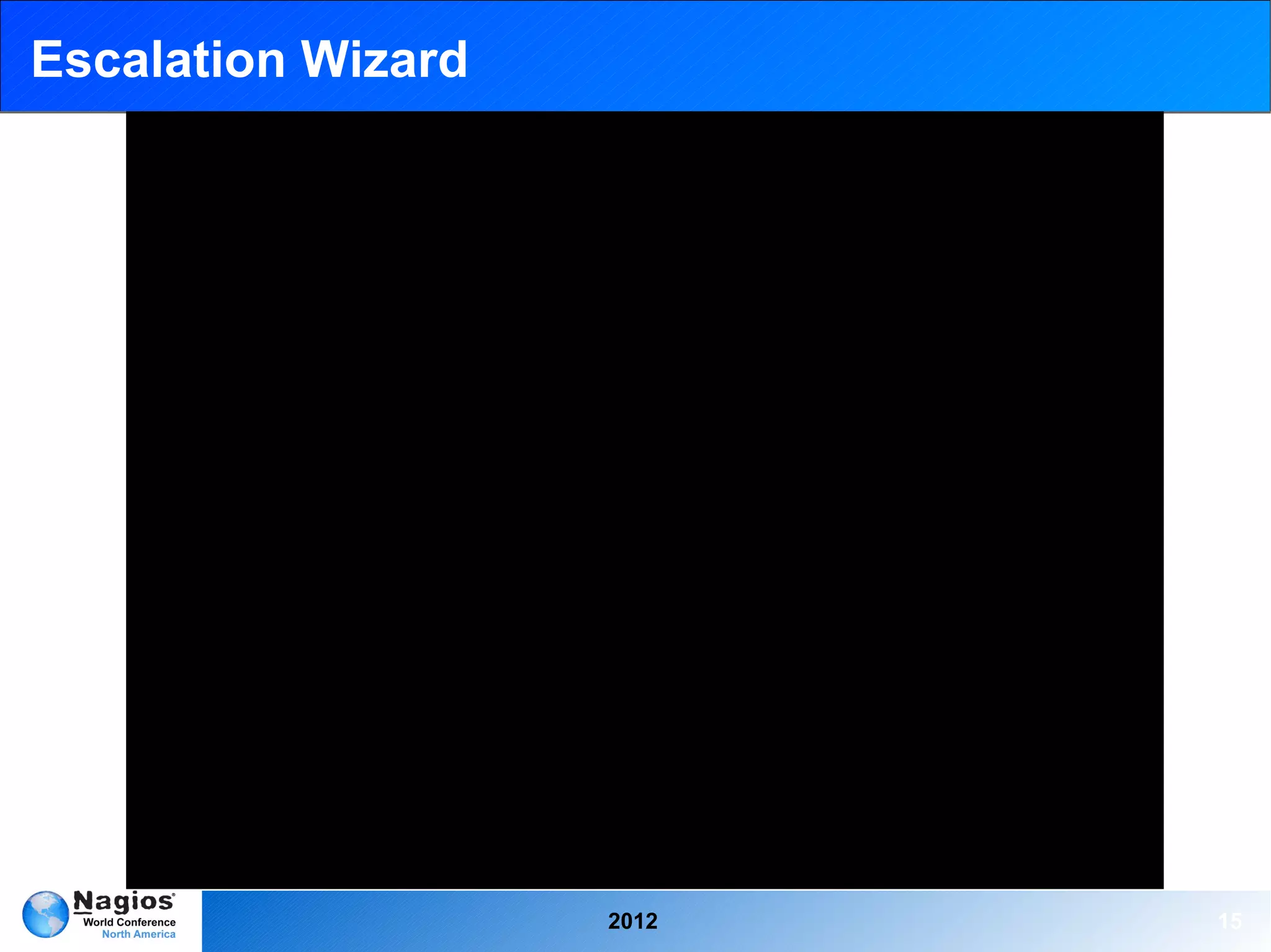 Escalation Wizard




                    2012   15
 