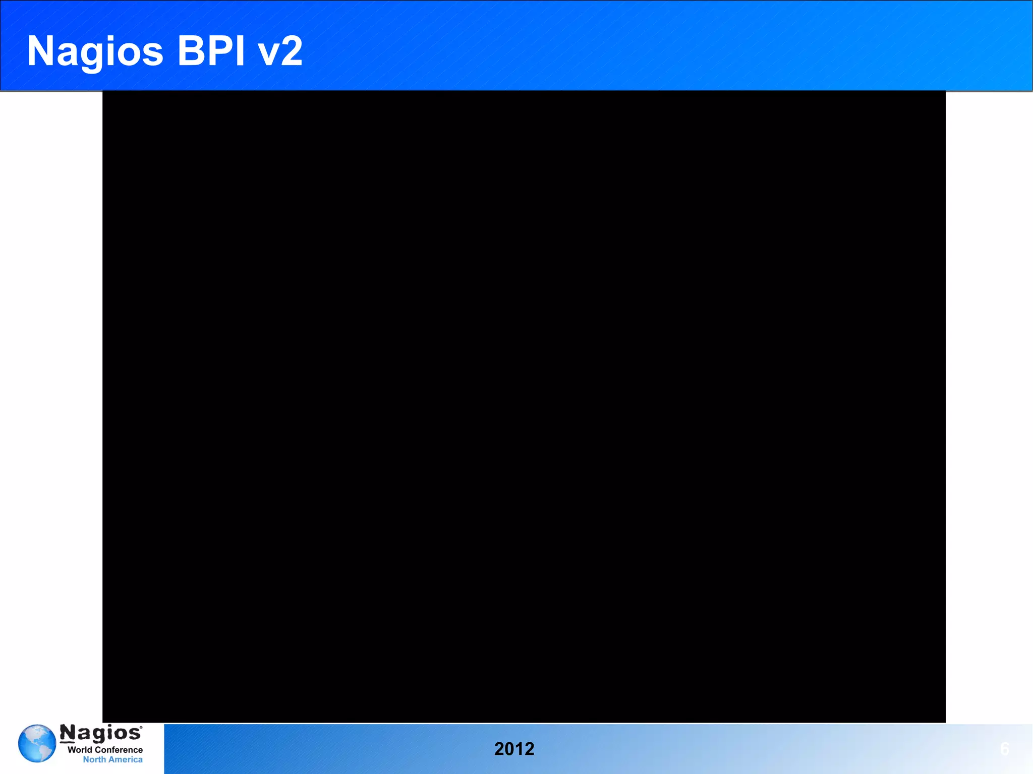 Nagios BPI v2




                2012   6
 