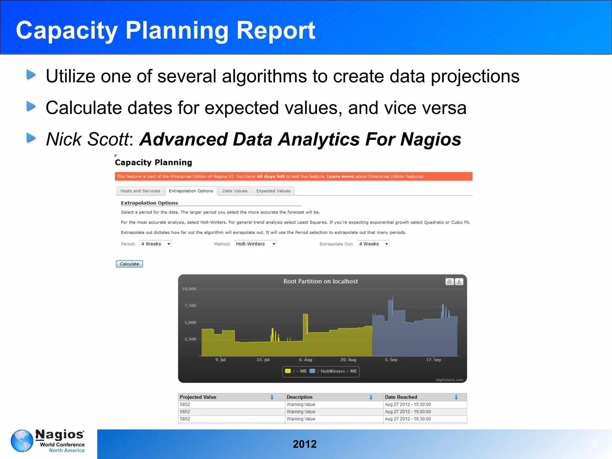 Capacity Planning Report
  Utilize one of several algorithms to create data projections
  Calculate dates for expected values, and vice versa
  Nick Scott: Advanced Data Analytics For Nagios




                                 2012                            8
 