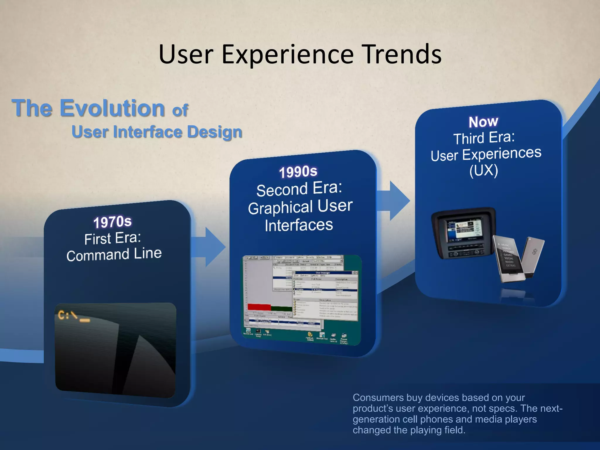 User Experience Trends
The Evolution of
     User Interface Design




                              Consumers buy devices based on your
                              product’s user experience, not specs. The next-
                              generation cell phones and media players
                              changed the playing field.
 