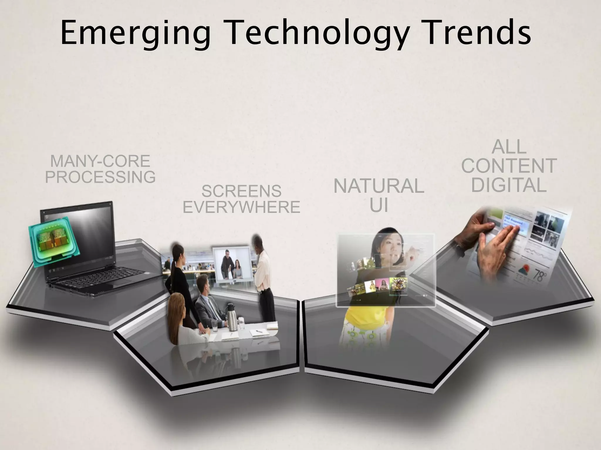 Emerging Technology Trends


                                       ALL
MANY-CORE                           CONTENT
PROCESSING
               SCREENS    NATURAL    DIGITAL
             EVERYWHERE      UI
 