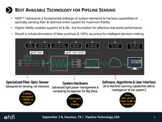 RETROFITTING EXISTING PIPELINES FOR FIBER OPTIC MONITORING | PDF