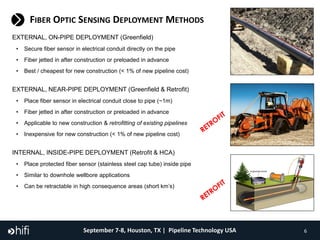 RETROFITTING EXISTING PIPELINES FOR FIBER OPTIC MONITORING | PDF