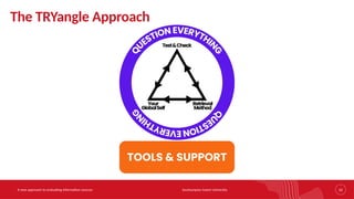 Southampton Solent University 10
A new approach to evaluating information sources
The TRYangle Approach
 
