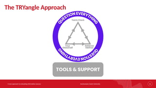 Southampton Solent University 11
A new approach to evaluating information sources
The TRYangle Approach
 