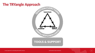 Southampton Solent University 12
A new approach to evaluating information sources
The TRYangle Approach
 