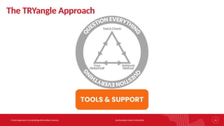 Southampton Solent University 13
A new approach to evaluating information sources
The TRYangle Approach
 