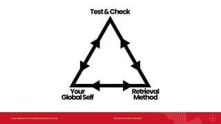 Southampton Solent University 17
A new approach to evaluating information sources
 