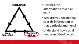 Southampton Solent University 19
A new approach to evaluating information sources
• How has the
information arrived at
you?
• Why are you seeing that
specific information in
that particular moment?
• Understand how social
media and GenAI work
 