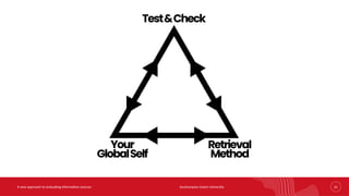Southampton Solent University 21
A new approach to evaluating information sources
 