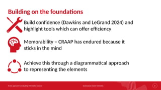 Southampton Solent University
A new approach to evaluating information sources 8
Building on the foundations
Build confidence (Dawkins and LeGrand 2024) and
highlight tools which can offer efficiency
Memorability – CRAAP has endured because it
sticks in the mind
Achieve this through a diagrammatical approach
to representing the elements
 