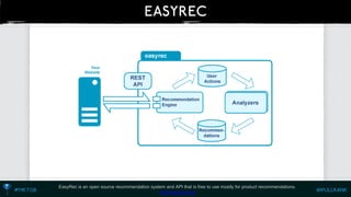 EasyRec is an open source recommendation system and API that is free to use mostly for product recommendations. 
http://easyrec.org  