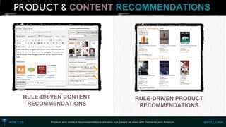 CONTENTRECOMMENDATIONS 
Product and content recommendations are also rule based as seen with Zemanta and Amazon. 
RULE-DRIVEN CONTENT RECOMMENDATIONS 
RULE-DRIVEN PRODUCT RECOMMENDATIONS  