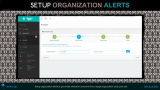 ORGANIZATIONALERTS 
Setup organization alerts to get emails whenever someone from a target organization visits your site.  